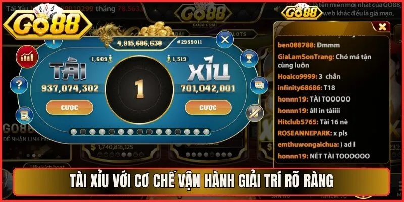 Go88 – Cổng Game Đổi Thưởng Uy Tín 2026 | Link Mới Nhất 10 Sunwin Tài xỉu với cơ chế vận hành đáp ứng nhu cầu giải trí rõ ràng